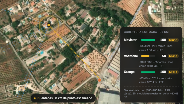 Análisis de cobertura: torres en un radio de 30 km alrededor de una vivienda rural, con scoring por operador (Movistar, Vodafone, Orange)